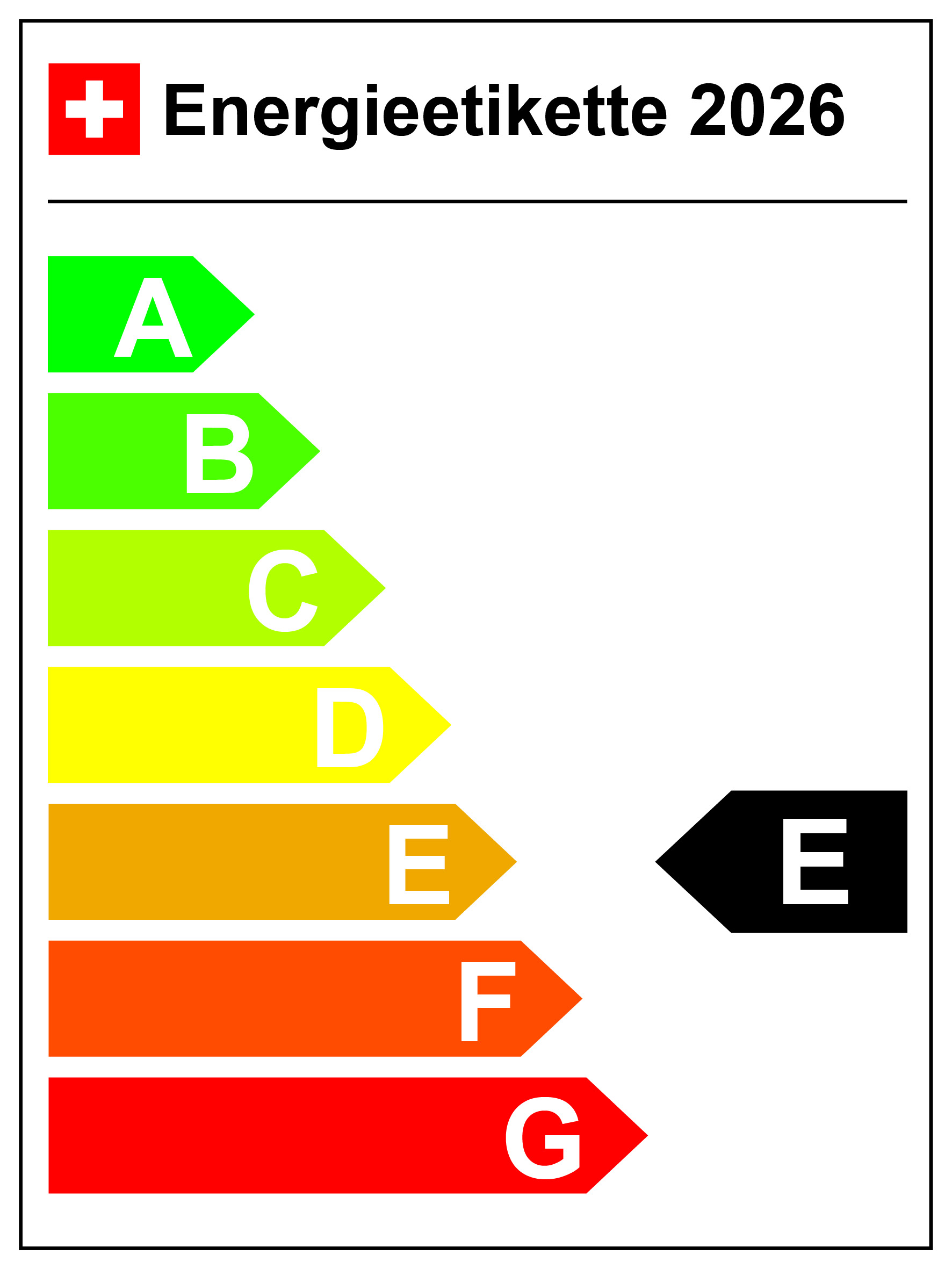 Emissions